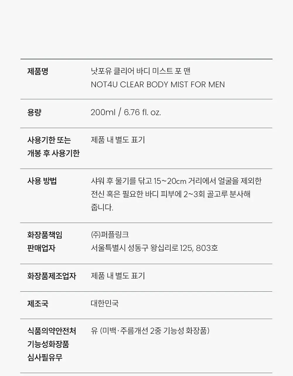 [등드름/체취케어] 낫포유 지성피부전용 등드름/가드름 클리어 바디미스트 포맨 200ml 상세페이지 64